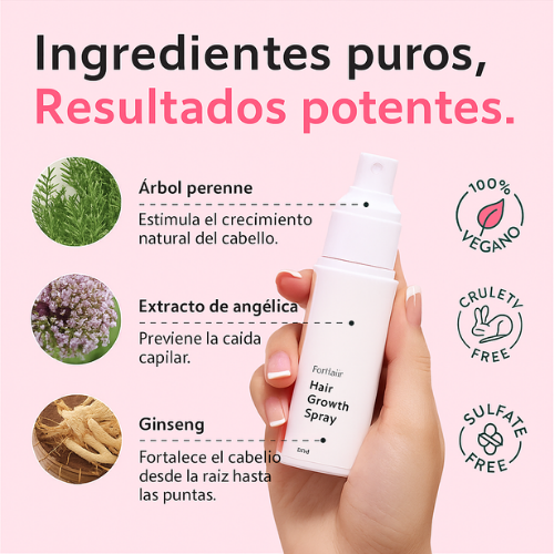 InfiniteGrow® - tu rutina diaria