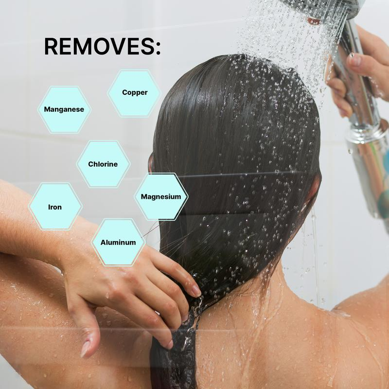 InfiniteSplash®   - Detox capilar