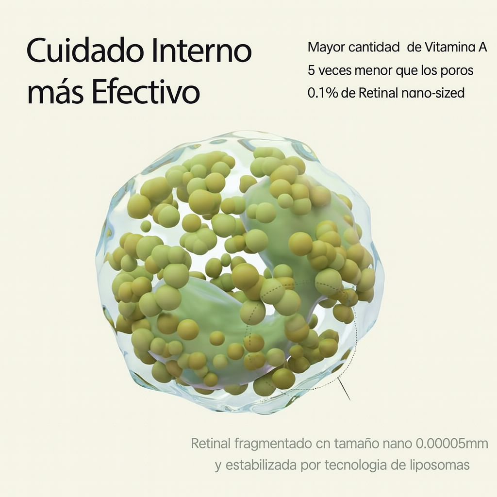 InfiniteRetinol®