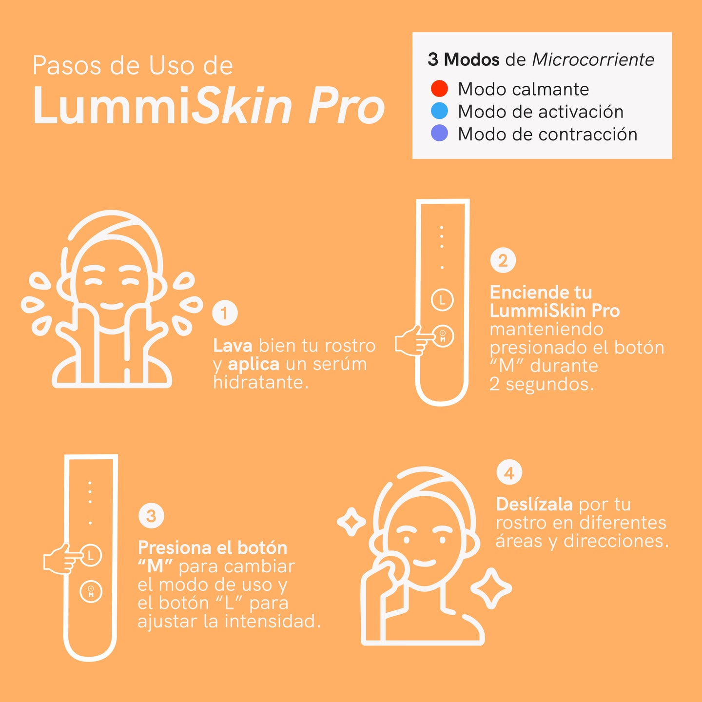 InfiniteSkin Pro® - Piel radiante con 5 minutos al día