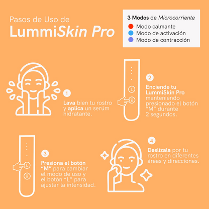 InfiniteSkin Pro® - Piel radiante con 5 minutos al día