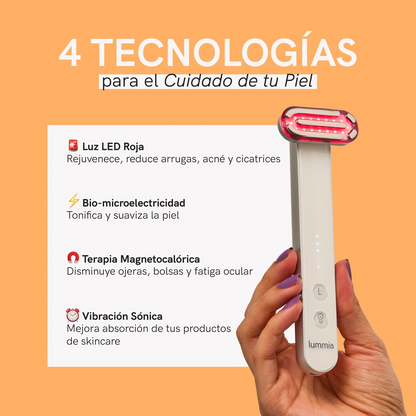 InfiniteSkin Pro® - Piel radiante con 5 minutos al día